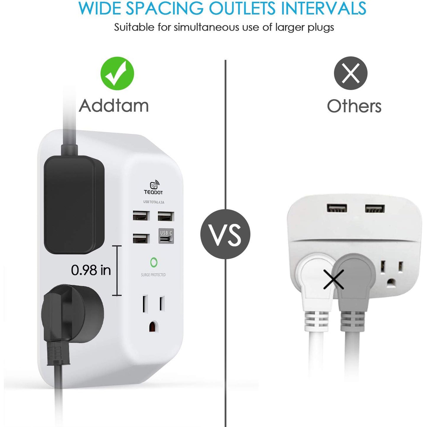 TEQDOT-Multi Socket Wall Socket with 6 AC Outlets 4 USB Port(2 Type C), Universal Plug Power Strip Network Filter Fast Charging