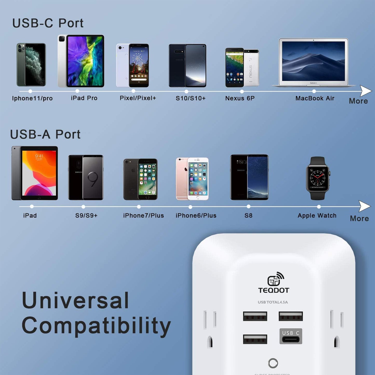 TEQDOT-Multi Socket Wall Socket with 6 AC Outlets 4 USB Port(2 Type C), Universal Plug Power Strip Network Filter Fast Charging